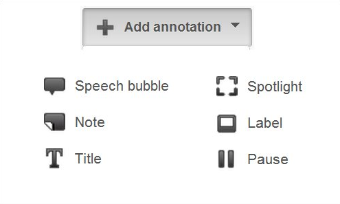 How To Use YouTube Annotations